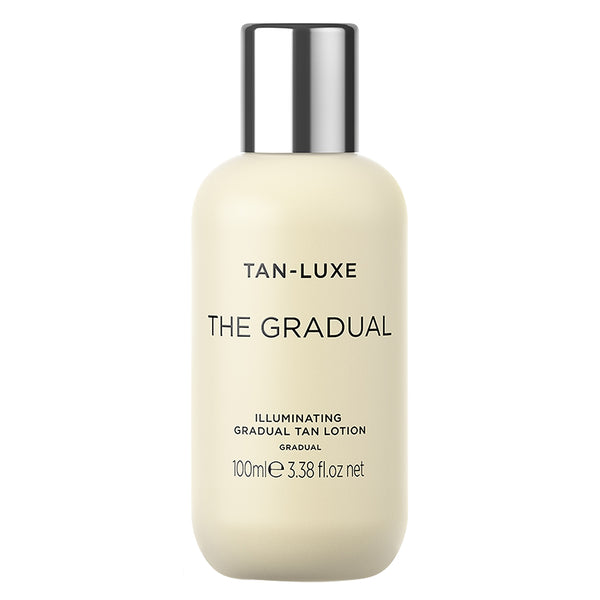 The Gradual Travel Size