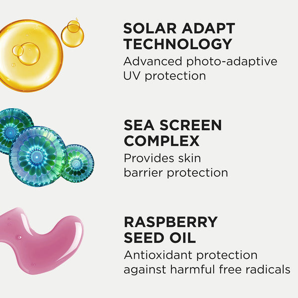 Sci-Tech Sunscreen: Photoadaptive Marine Mist